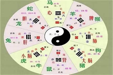 秀 五行|秀字五行属什么